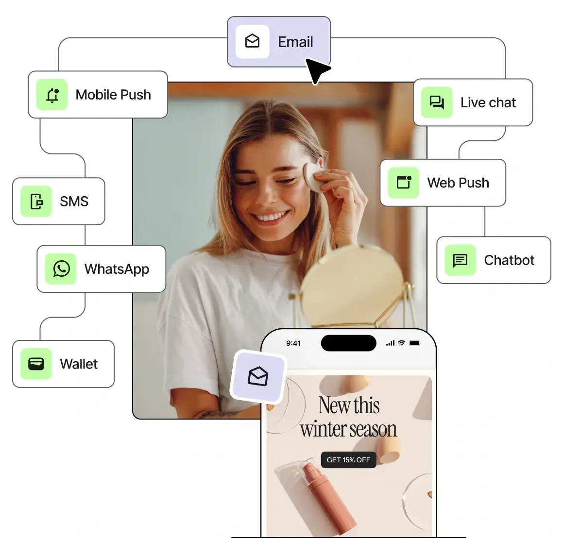 Gestor de Automatizaciones Empresariales